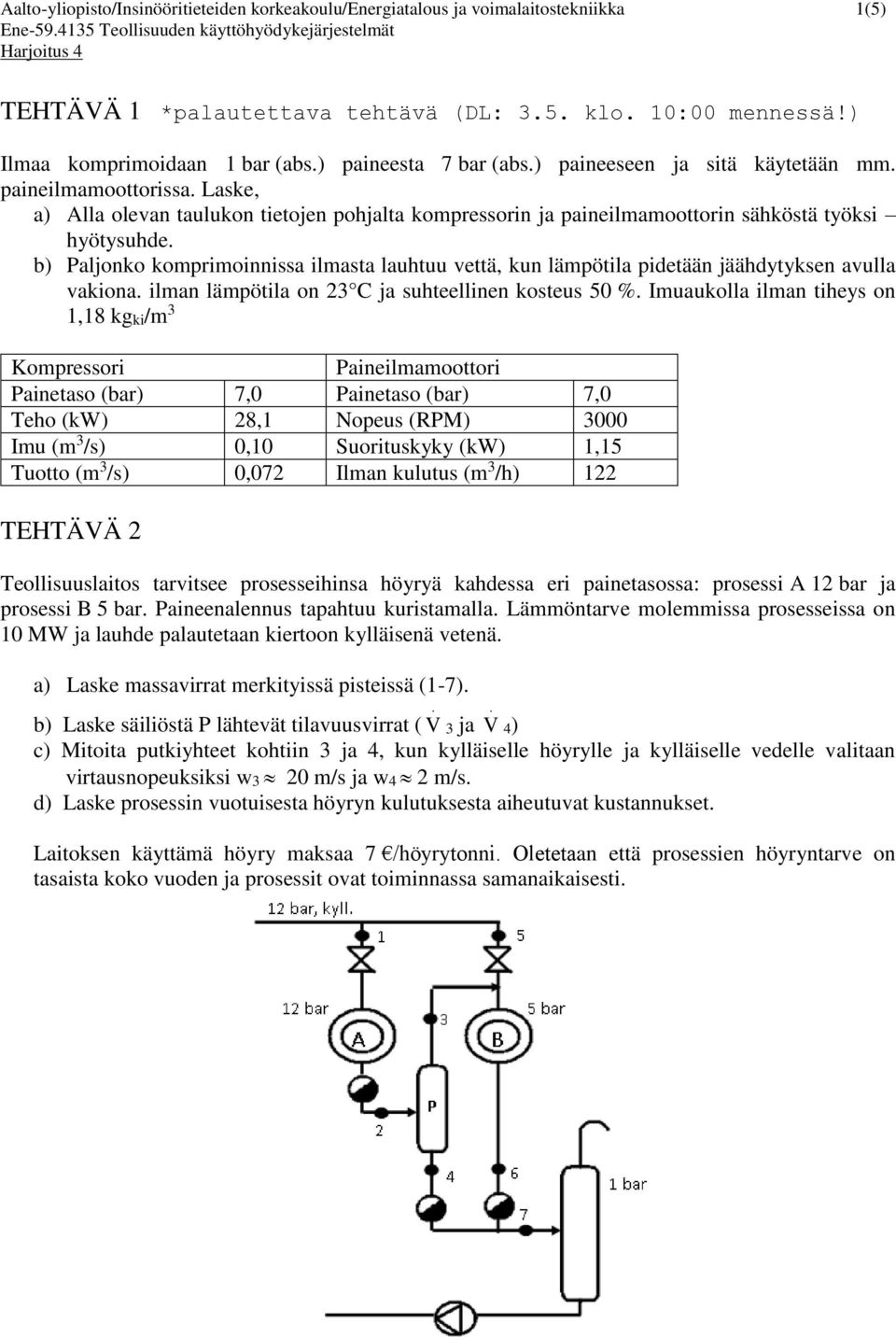 b) Paljonko komprimoinnissa ilmasta lauhtuu vettä, kun lämpötila pidetään jäähdytyksen avulla vakiona. ilman lämpötila on 23 C ja suhteellinen kosteus 50 %.