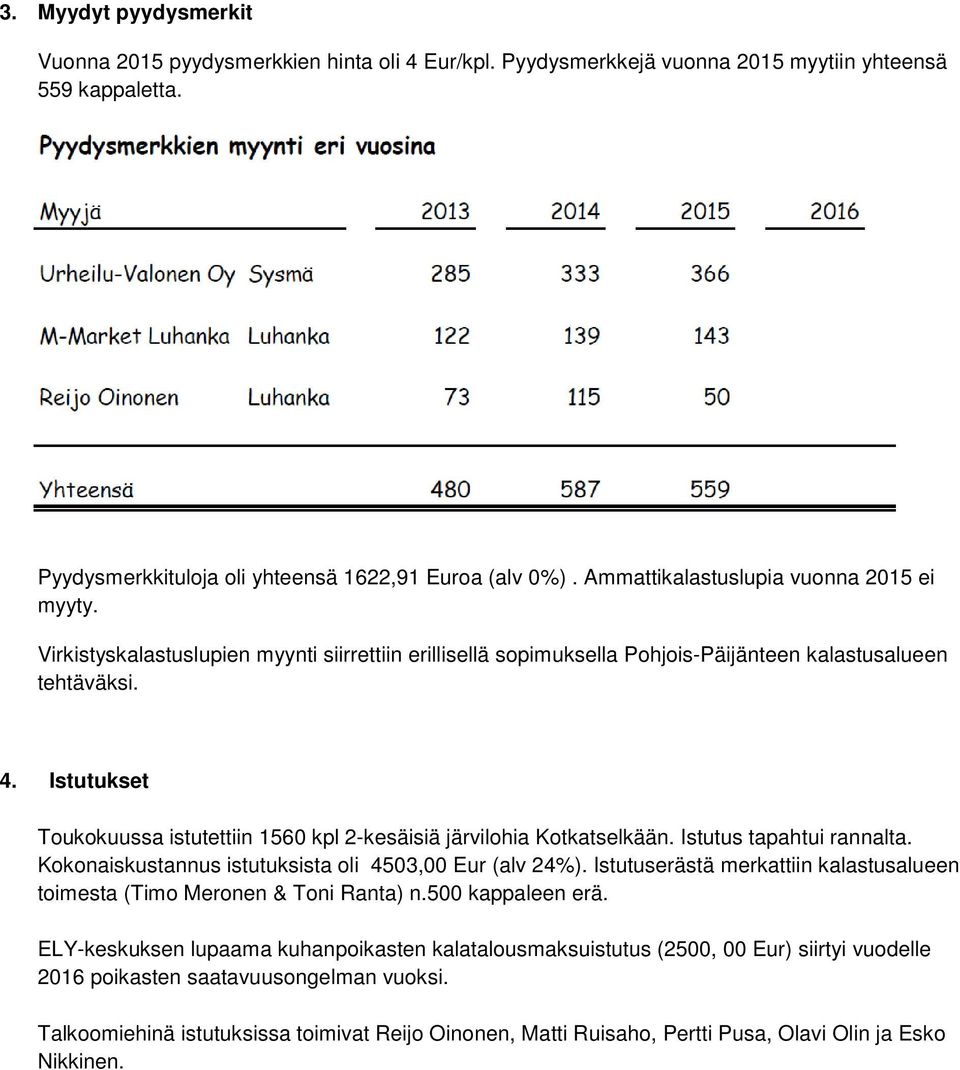 Istutukset Toukokuussa istutettiin 1560 kpl 2-kesäisiä järvilohia Kotkatselkään. Istutus tapahtui rannalta. Kokonaiskustannus istutuksista oli 4503,00 Eur (alv 24%).