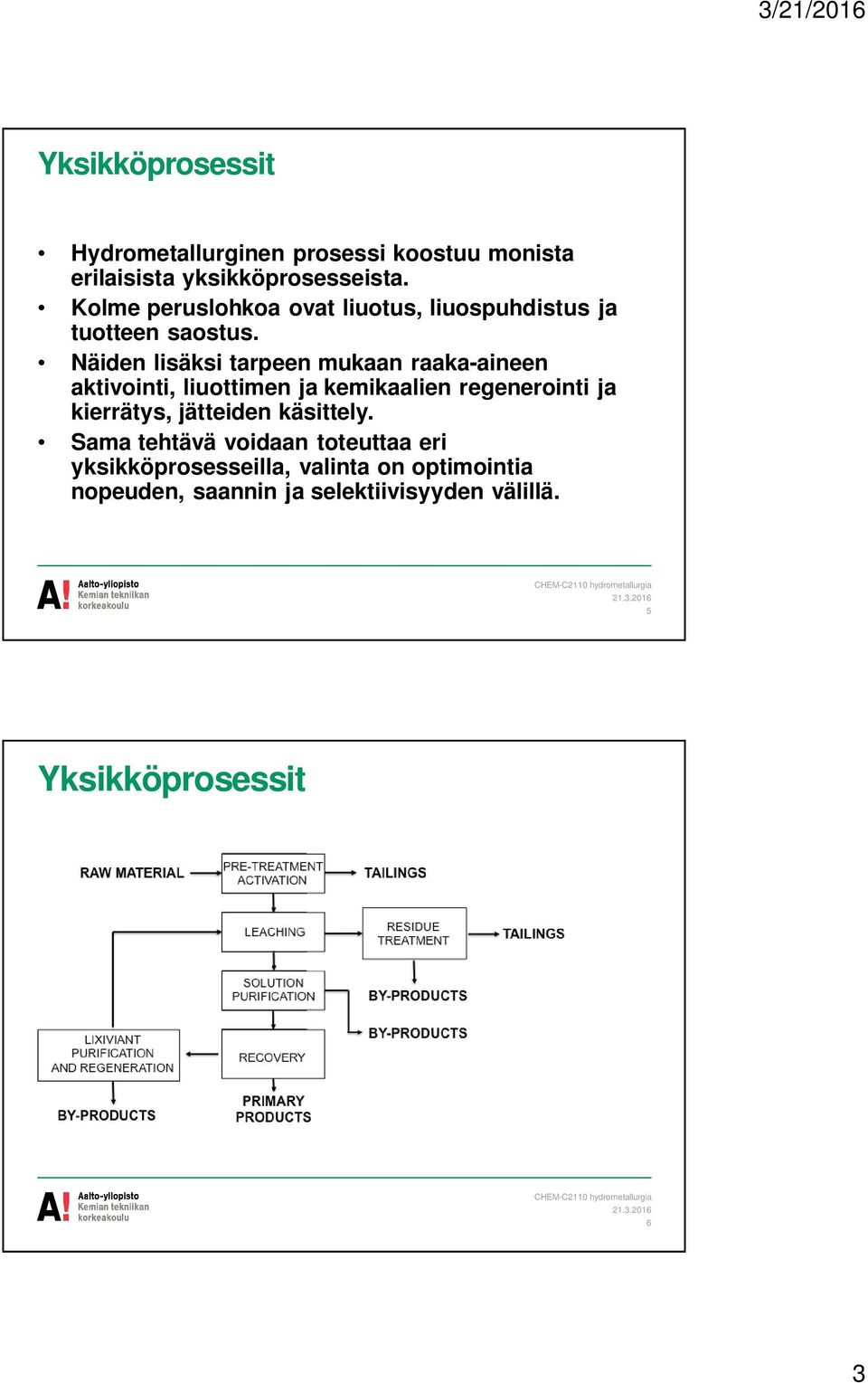 Näiden lisäksi tarpeen mukaan raaka-aineen aktivointi, liuottimen ja kemikaalien regenerointi ja kierrätys,