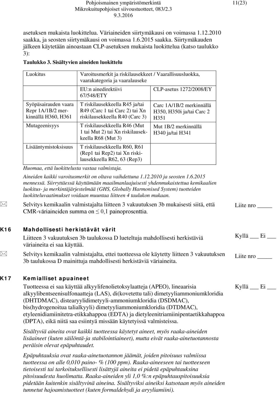 Sisältyvien aineiden luokittelu Luokitus Syöpäsairauden vaara Repr 1A/1B/2 merkinnällä H360, H361 Mutageenisyys Lisääntymistoksisuus Varoitusmerkit ja riskilausekkeet / Vaarallisuusluokka,