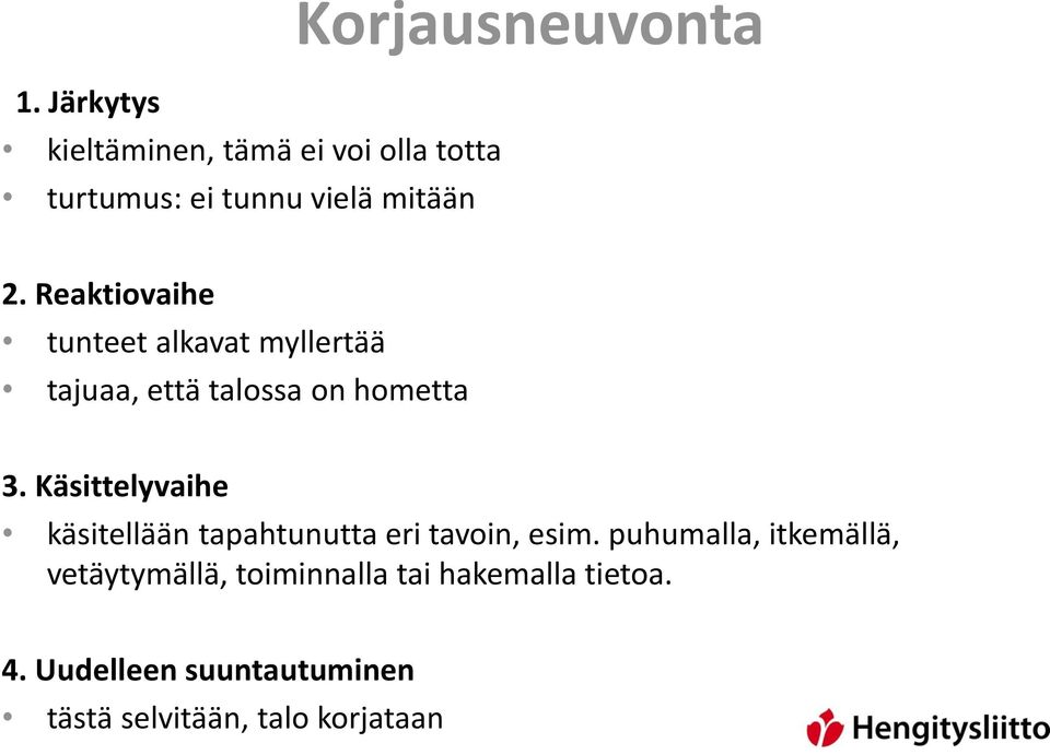 Reaktiovaihe tunteet alkavat myllertää tajuaa, että talossa on hometta 3.