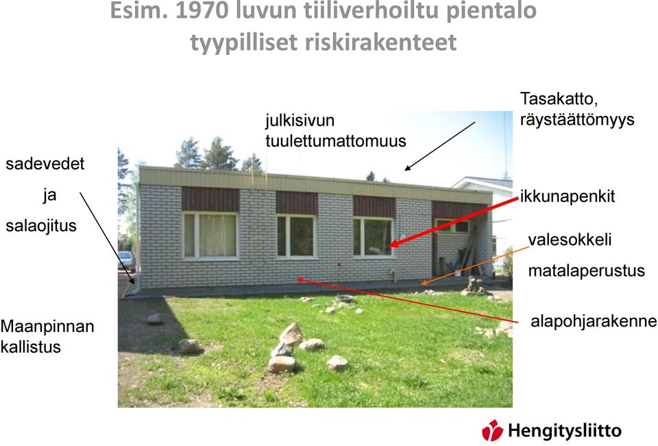 tuulettumattomuus Tasakatto, räystäättömyys