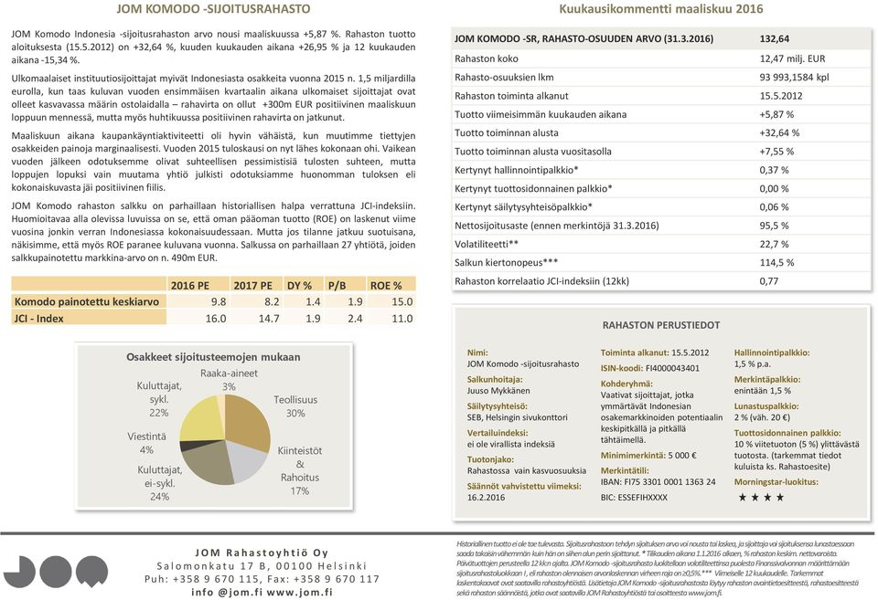 1,5 miljardilla eurolla, kun taas kuluvan vuoden ensimmäisen kvartaalin aikana ulkomaiset sijoittajat ovat olleet kasvavassa määrin ostolaidalla rahavirta on ollut +300m EUR positiivinen maaliskuun
