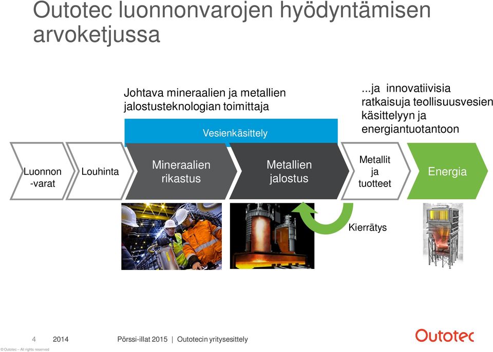 ..ja innovatiivisia ratkaisuja teollisuusvesien käsittelyyn ja