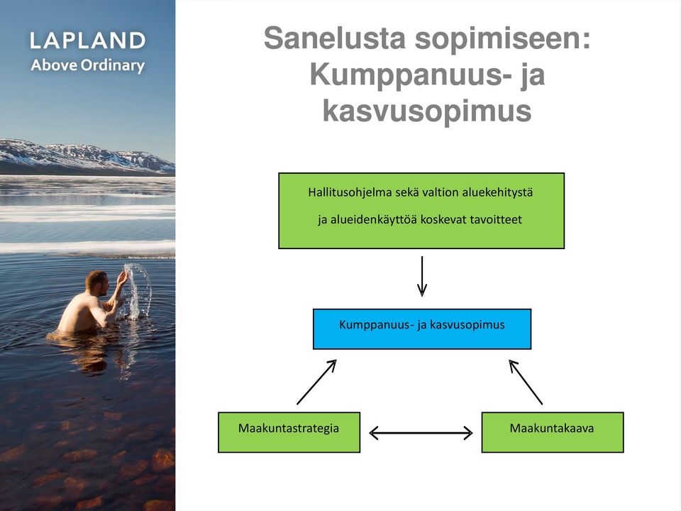 aluekehitystä ja alueiden käyttöä koskevat