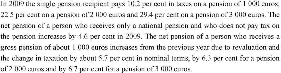 The net pension of a person who receives only a national pension and who does not pay tax on the pension increases by 4.6 per cent in 2009.
