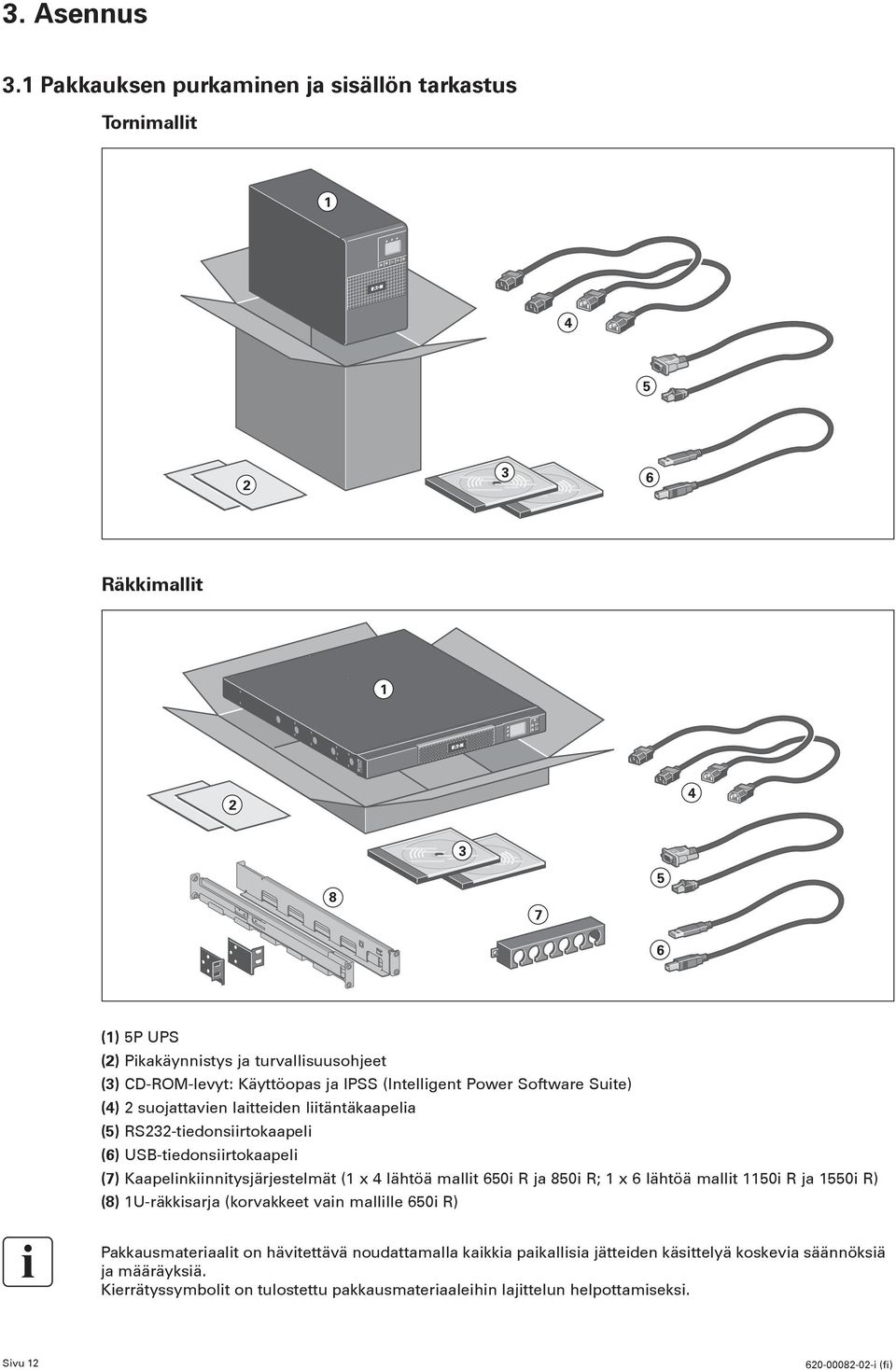 IPSS (Intelligent Power Software Suite) (4) suojattavien laitteiden liitäntäkaapelia (5) RS-tiedonsiirtokaapeli (6) USB-tiedonsiirtokaapeli (7) Kaapelinkiinnitysjärjestelmät