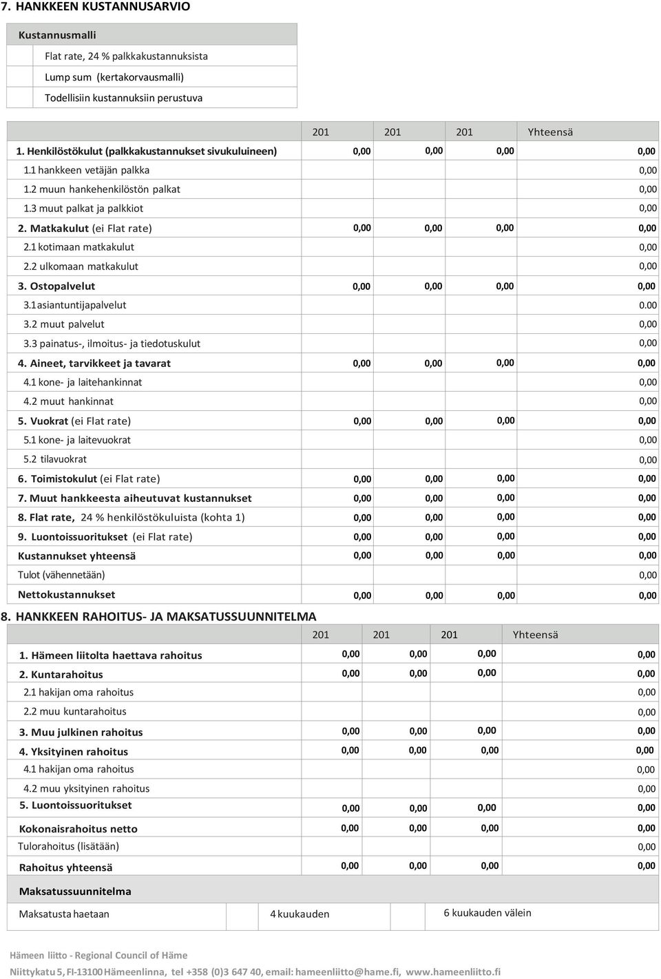 Matkakulut (ei Flat rate) 0,00 0,00 0,00 0,00 2.1 kotimaan matkakulut 0,00 2.2 ulkomaan matkakulut 0,00 3. Ostopalvelut 0,00 0,00 0,00 0,00 3.1 asiantuntijapalvelut 0.00 3.2 muut palvelut 0,00 3.