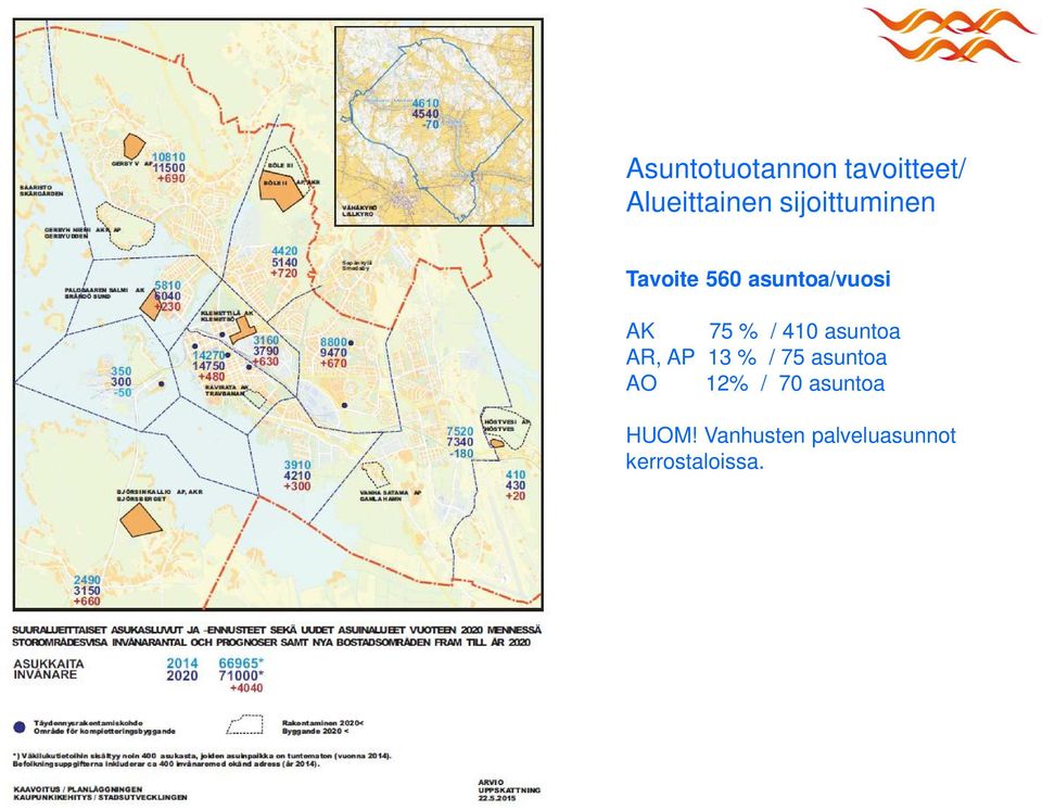 / 410 asuntoa AR, AP 13 % / 75 asuntoa AO 12% /