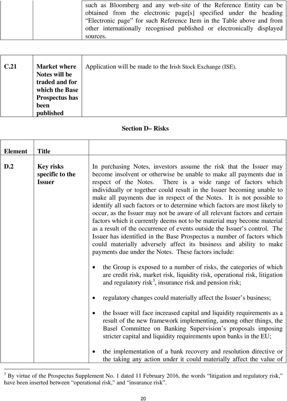 21 Market where Notes will be traded and for which the Base Prospectus has been published Application will be made to the Irish Stock Exchange (ISE). Section D Risks Element Title D.