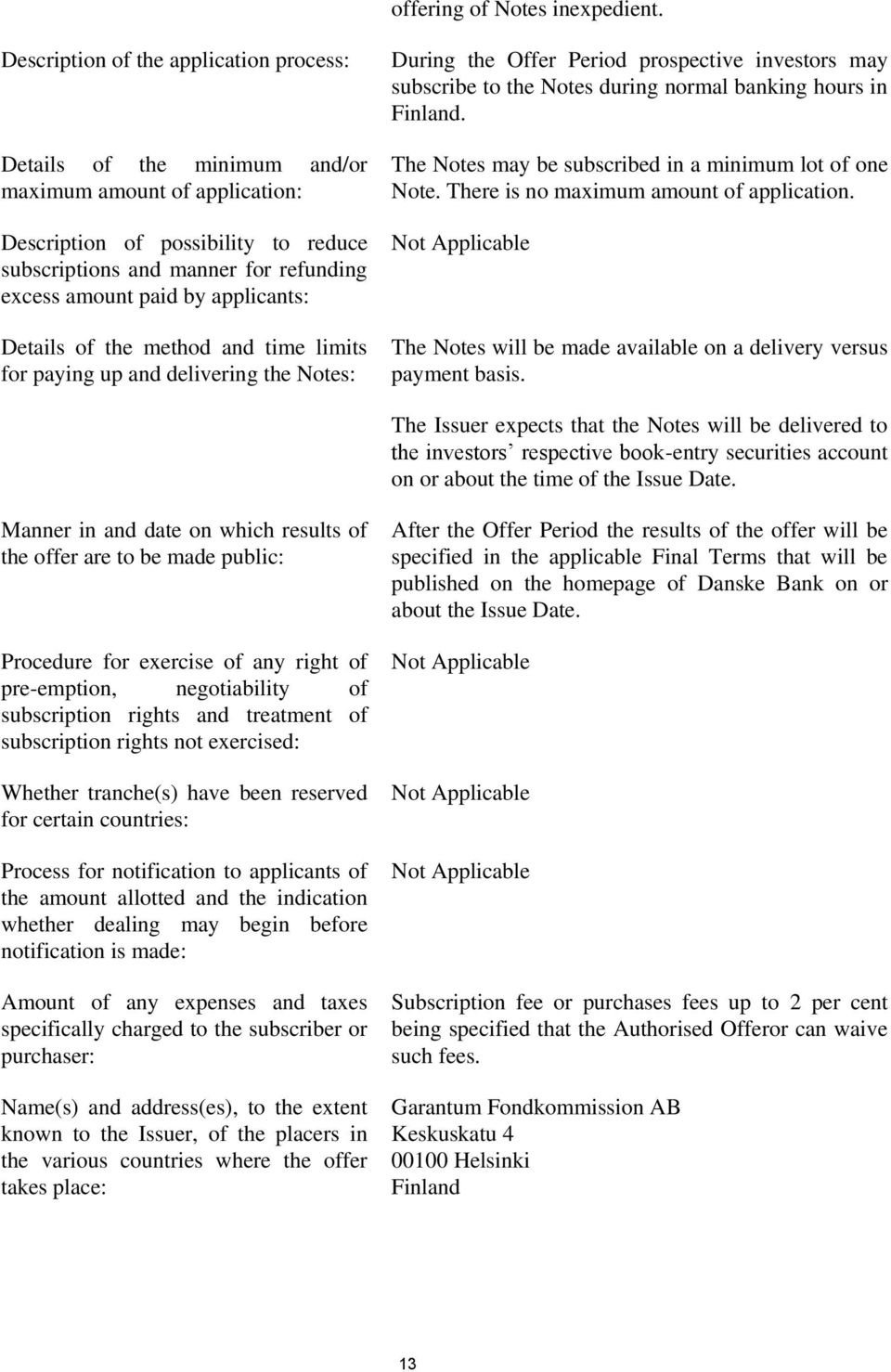 applicants: Details of the method and time limits for paying up and delivering the Notes: During the Offer Period prospective investors may subscribe to the Notes during normal banking hours in