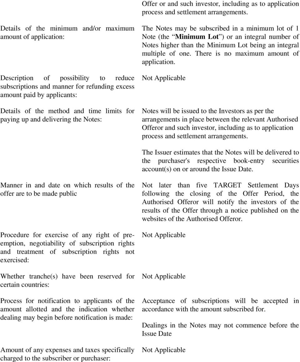 time limits for paying up and delivering the Notes: The Notes may be subscribed in a minimum lot of 1 Note (the Minimum Lot ) or an integral number of Notes higher than the Minimum Lot being an