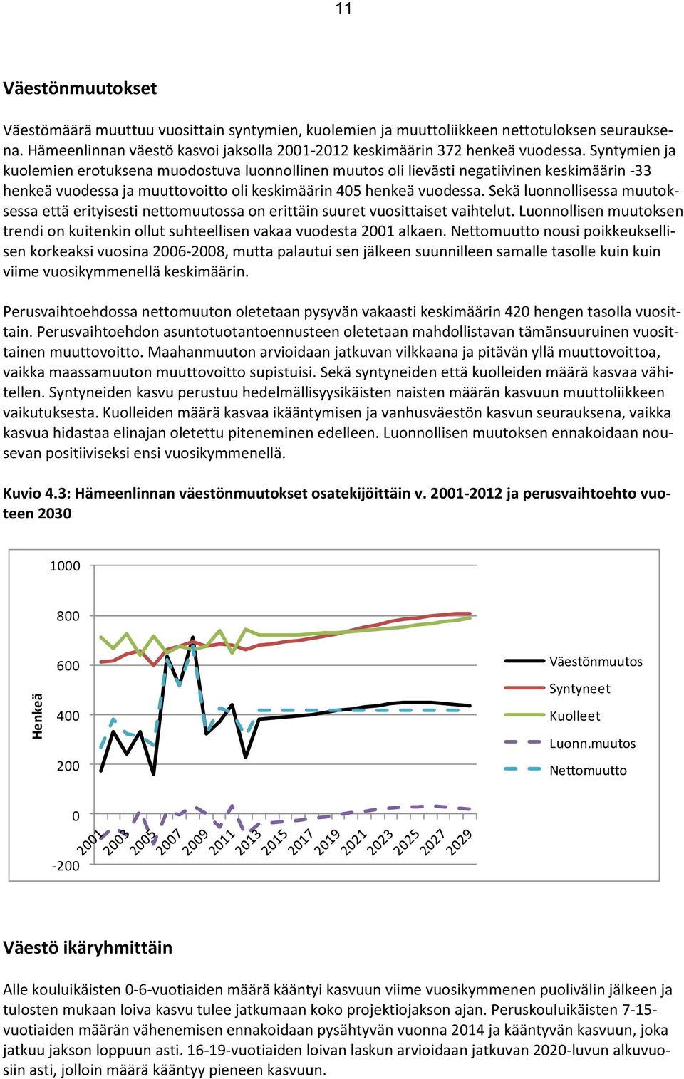 Sekä luonnollisessa muutoksessa että erityisesti nettomuutossa on erittäin suuret vuosittaiset vaihtelut. Luonnollisen muutoksen trendi on kuitenkin ollut suhteellisen vakaa vuodesta 21 alkaen.