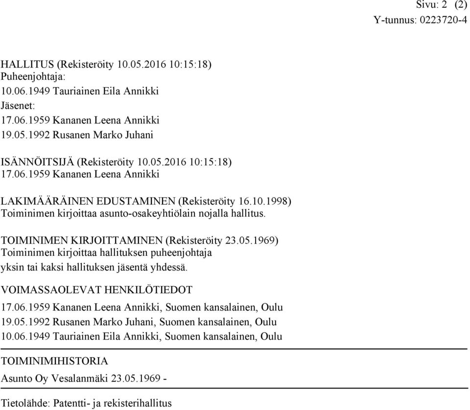 TOIMINIMEN KIRJOITTAMINEN (Rekisteröity 23.05.1969) Toiminimen kirjoittaa hallituksen puheenjohtaja yksin tai kaksi hallituksen jäsentä yhdessä. VOIMASSAOLEVAT HENKILÖTIEDOT 17.06.