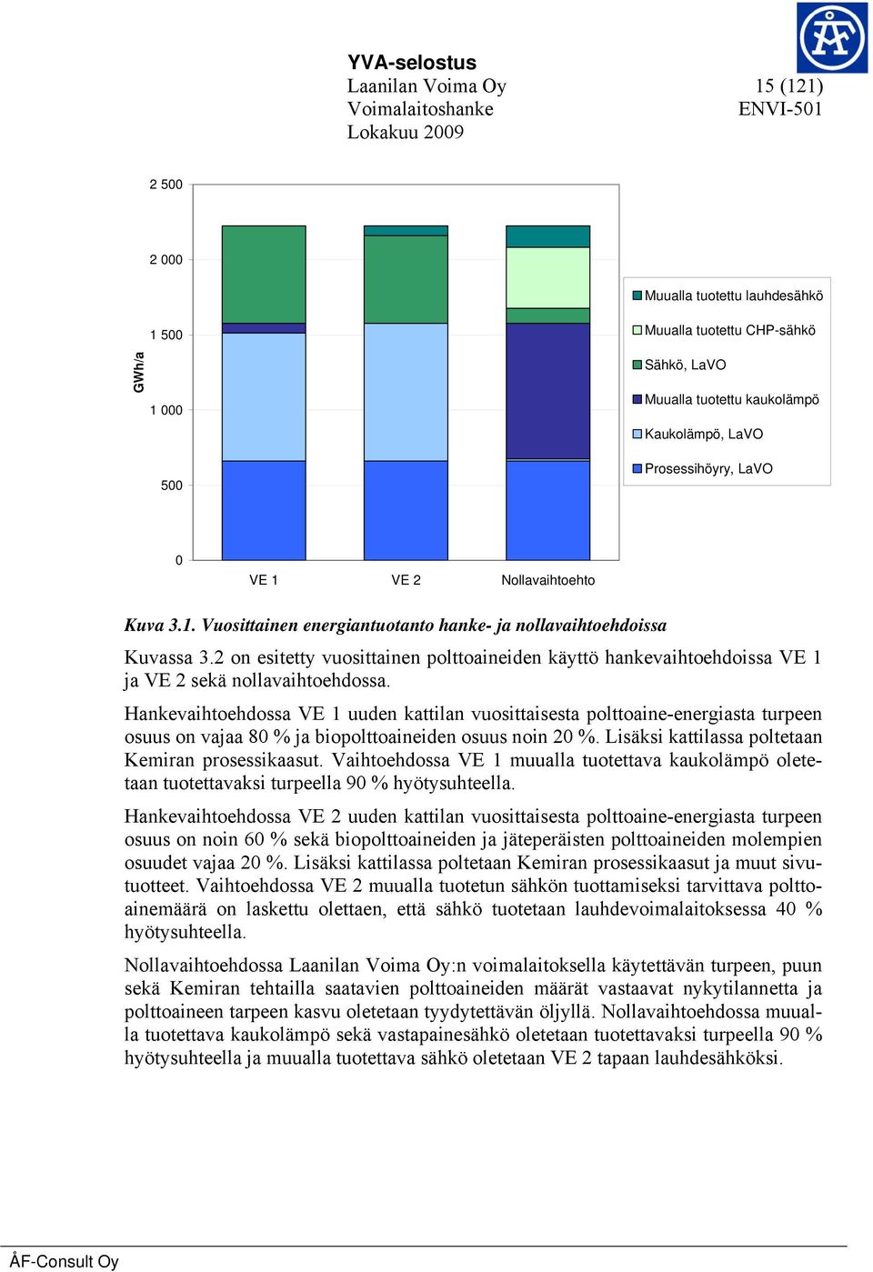 2 on esitetty vuosittainen polttoaineiden käyttö hankevaihtoehdoissa VE 1 ja VE 2 sekä nollavaihtoehdossa.