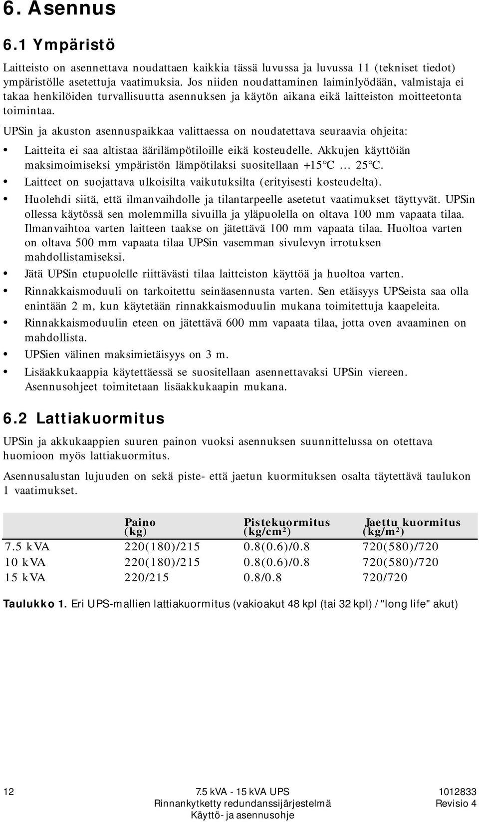 UPSin ja akuston asennuspaikkaa valittaessa on noudatettava seuraavia ohjeita: Laitteita ei saa altistaa äärilämpötiloille eikä kosteudelle.