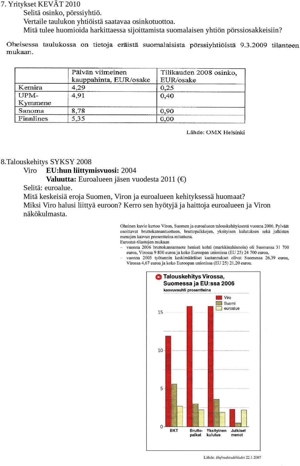 Talouskehitys SYKSY 2008 Viro EU:hun liittymisvuosi: 2004 Valuutta: Euroalueen jäsen vuodesta 2011 ( ) Selitä: euroalue.