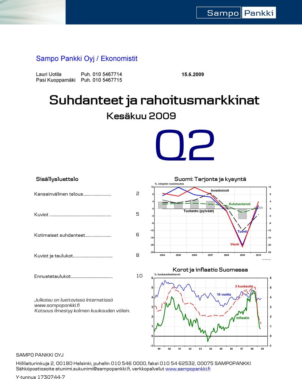 .. - - Tuonti - - - Vienti - Kuviot ja taulukot... - - Ennustetaulukot. Korot ja inflaatio Suomessa %, kuukausikeskiarvot kuukautta Julkaisu on luettavissa Internetissä www.