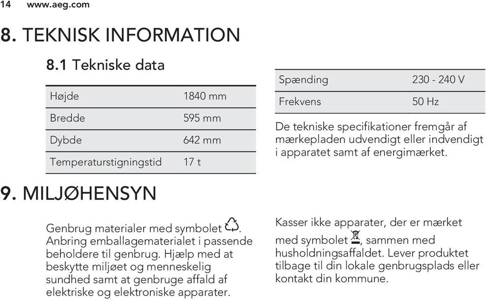 samt af energimærket. Genbrug materialer med symbolet. Anbring emballagematerialet i passende beholdere til genbrug.