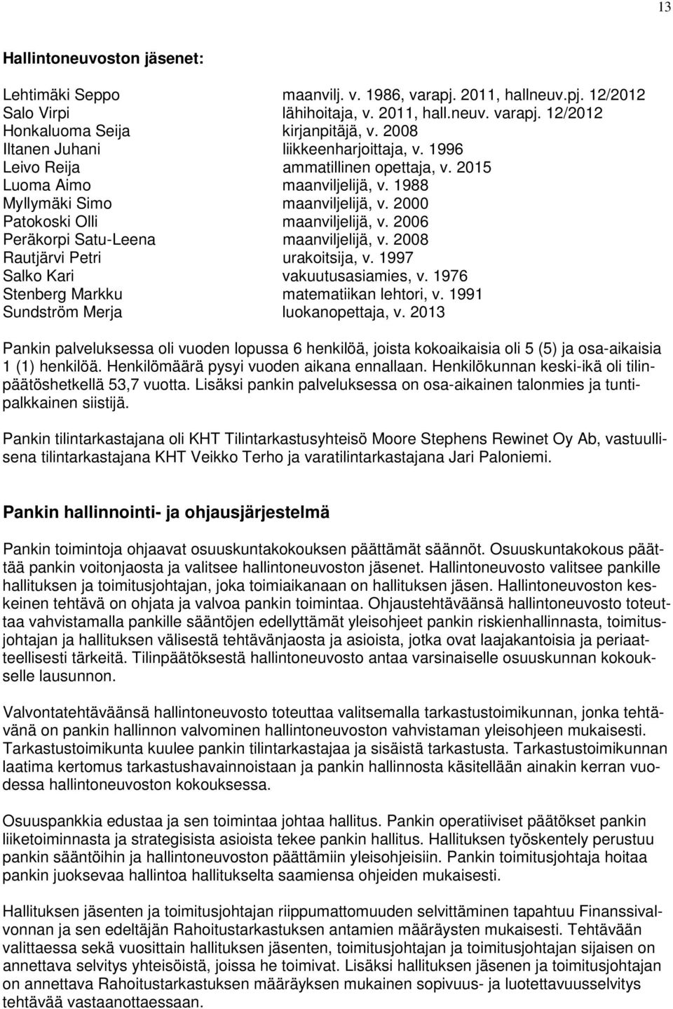 2006 Peräkorpi Satu-Leena maanviljelijä, v. 2008 Rautjärvi Petri urakoitsija, v. 1997 Salko Kari vakuutusasiamies, v. 1976 Stenberg Markku matematiikan lehtori, v.
