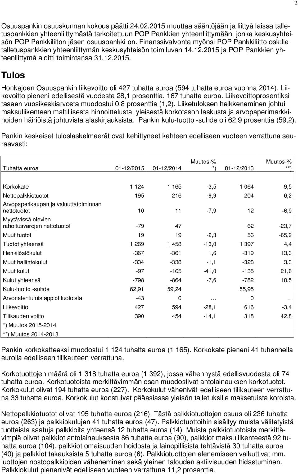Finanssivalvonta myönsi POP Pankkiliitto osk:lle talletuspankkien yhteenliittymän keskusyhteisön toimiluvan 14.12.2015 