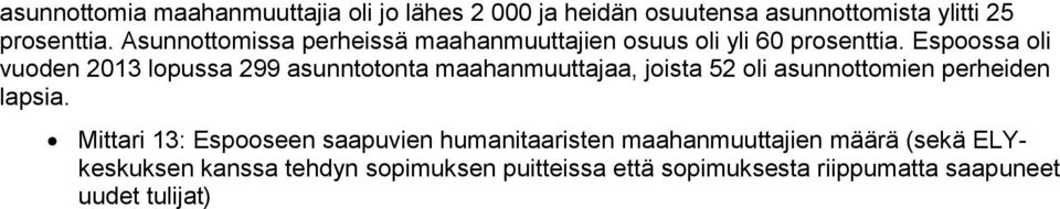 Espoossa oli vuoden 2013 lopussa 299 asunntotonta maahanmuuttajaa, joista 52 oli asunnottomien perheiden lapsia.