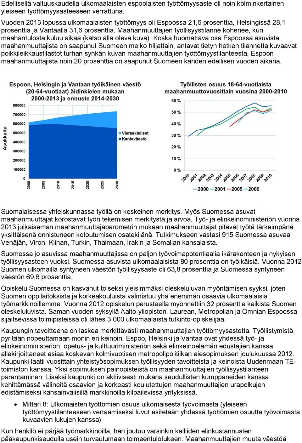 Maahanmuuttajien työllisyystilanne kohenee, kun maahantulosta kuluu aikaa (katso alla oleva kuva).