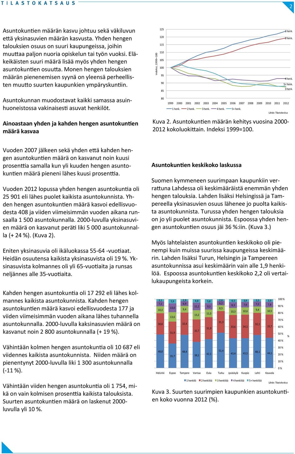 Monen hengen talouksien määrän pienenemisen syynä on yleensä perheellisten muutto suurten kaupunkien ympäryskuntiin.