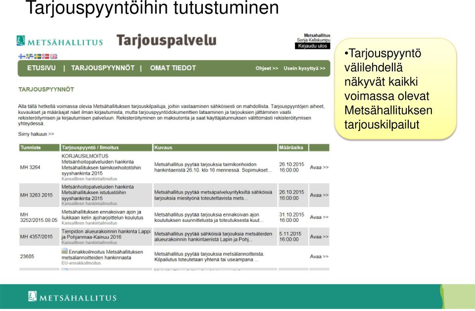 näkyvät kaikki voimassa olevat