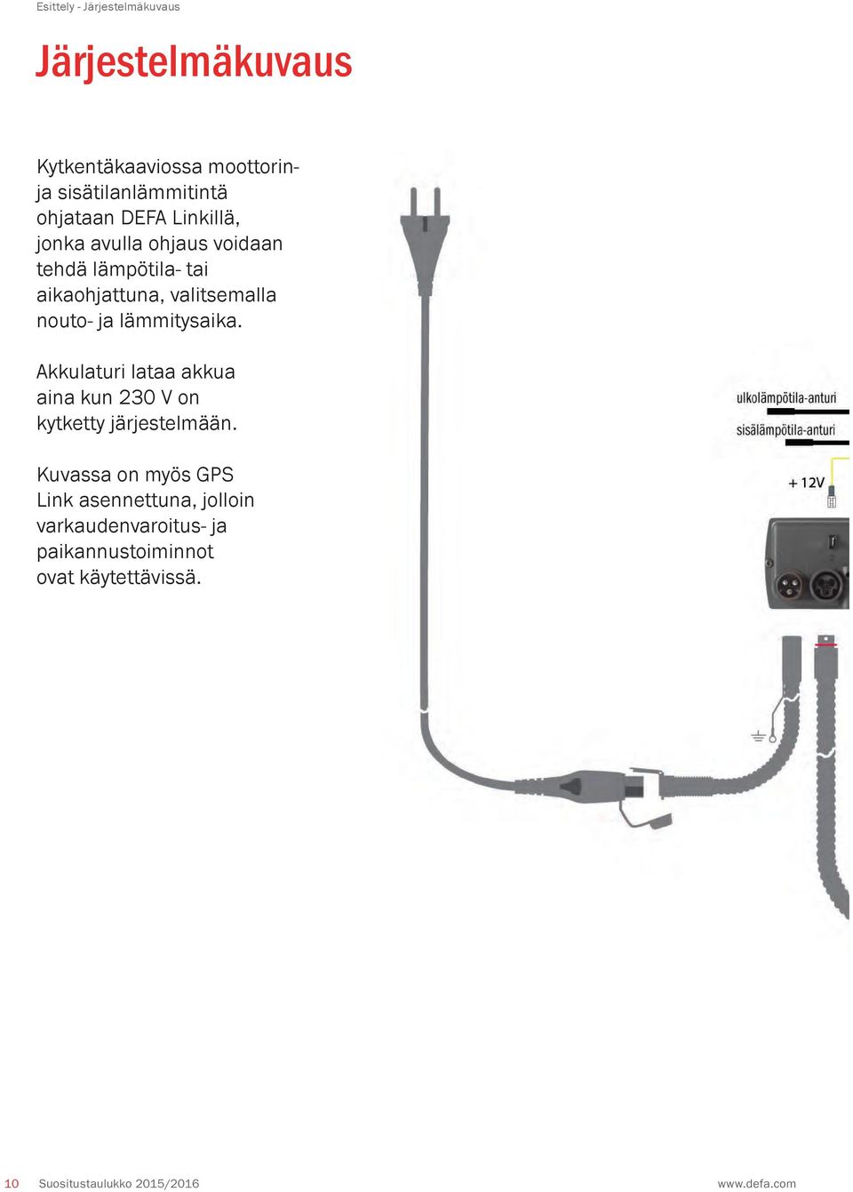 lämmitysaika. Akkulaturi lataa akkua aina kun 230 V on kytketty järjestelmään.
