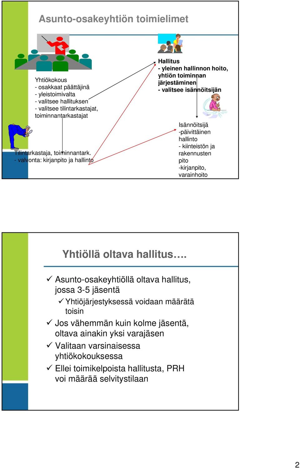 - valvonta: kirjanpito ja hallinto Hallitus - yleinen hallinnon hoito, yhtiön toiminnan järjestäminen - valitsee isännöitsijän Isännöitsijä -päivittäinen hallinto -