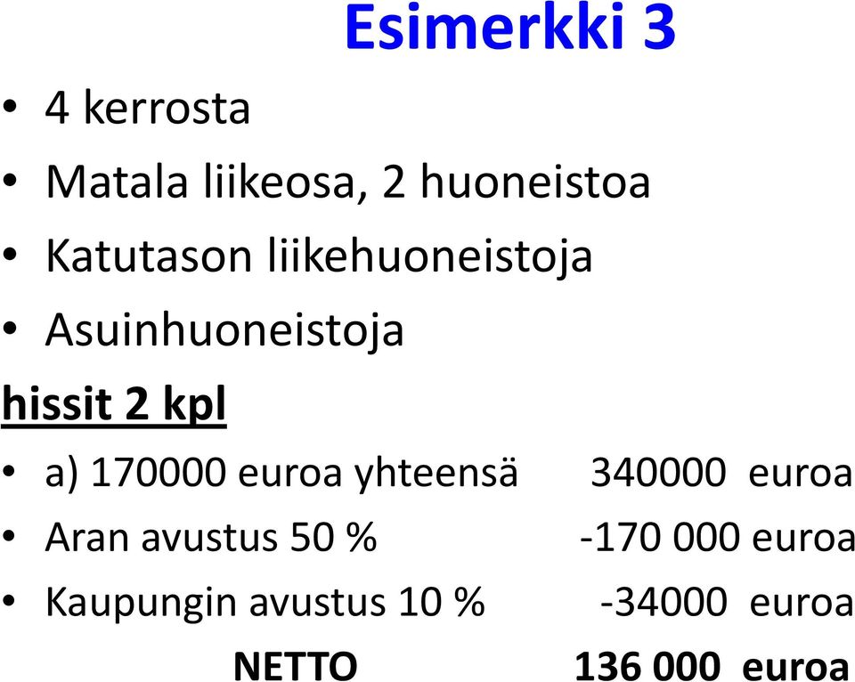 a) 170000 euroa yhteensä 340000 euroa Aran avustus 50 %