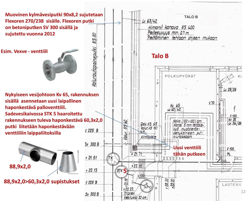 Vexve - venttiili Talo B Nykyiseen vesijohtoon Kv 65, rakennuksen sisällä asennetaan uusi laipallinen haponkestävä