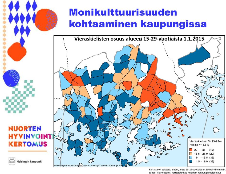 Helsinki = 15,6 % Helsingin kaupunkimittausosasto, Helsingin seudun kunnat ja HSY, 2015 22-35 (17)