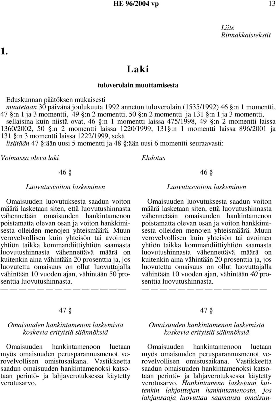 2 momentti ja 131 :n 1 ja 3 momentti, sellaisina kuin niistä ovat, 46 :n 1 momentti laissa 475/1998, 49 :n 2 momentti laissa 1360/2002, 50 :n 2 momentti laissa 1220/1999, 131 :n 1 momentti laissa