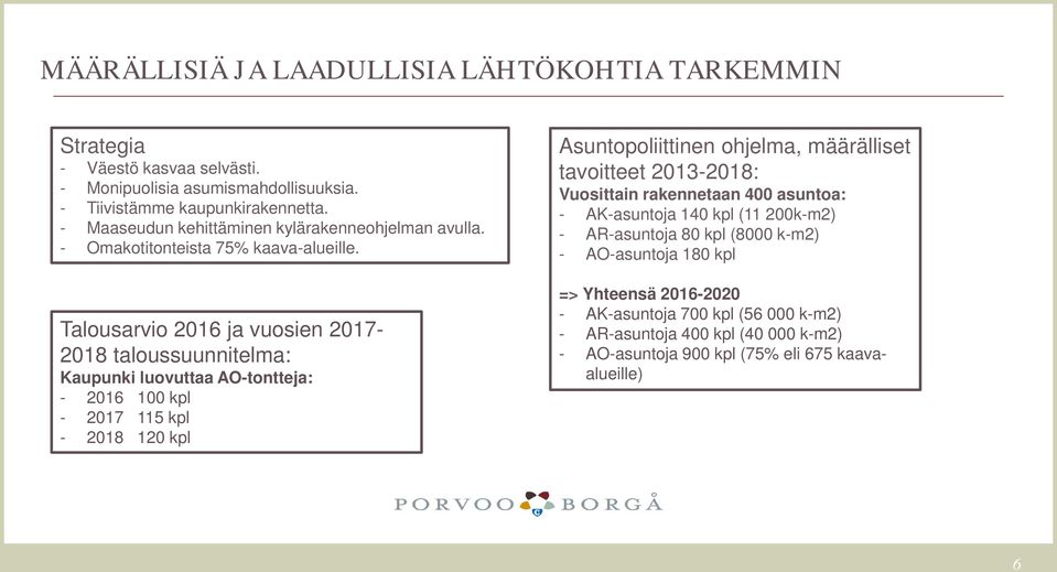 Talousarvio 2016 ja vuosien 2017-2018 taloussuunnitelma: Kaupunki luovuttaa AO-tontteja: - 2016 100 kpl - 2017 115 kpl - 2018 120 kpl Asuntopoliittinen ohjelma, määrälliset