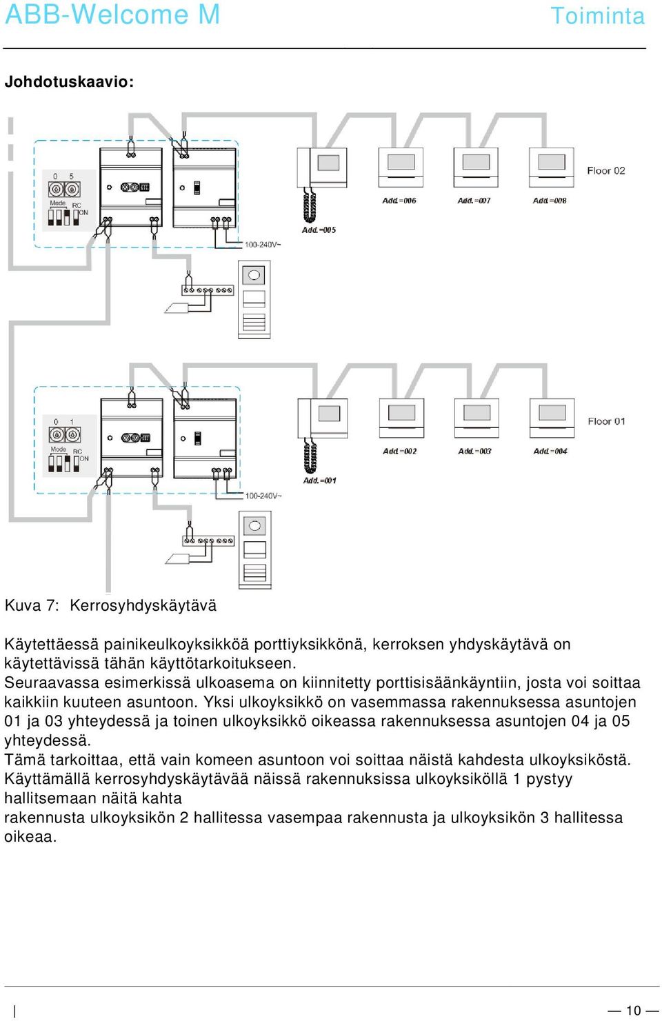 Yksi ulkoyksikkö on vasemmassa rakennuksessa asuntojen 01 ja 03 yhteydessä ja toinen ulkoyksikkö oikeassa rakennuksessa asuntojen 04 ja 05 yhteydessä.