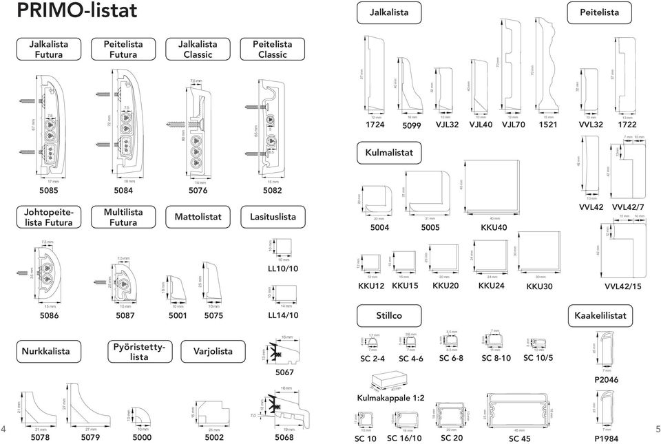 5 Kulmalistat 42 mm 12mm 17 mm 18 mm 5085 5084 Johtopeitelista Futura Multilista Futura 14 mm 5076 Mattolistat 5082 Lasituslista 5004 31 mm 31 mm 5005 40 mm 40 mm KKU40 VVL42/7 VVL42 12 mm 42 mm