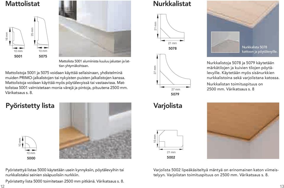 Mattolistoja voidaan käyttää myös pöytälevyissä tai vastaavissa. Mattolistaa 5001 valmistetaan monia värejä ja pintoja, pituutena 2500 mm. Värikatsaus s. 8.