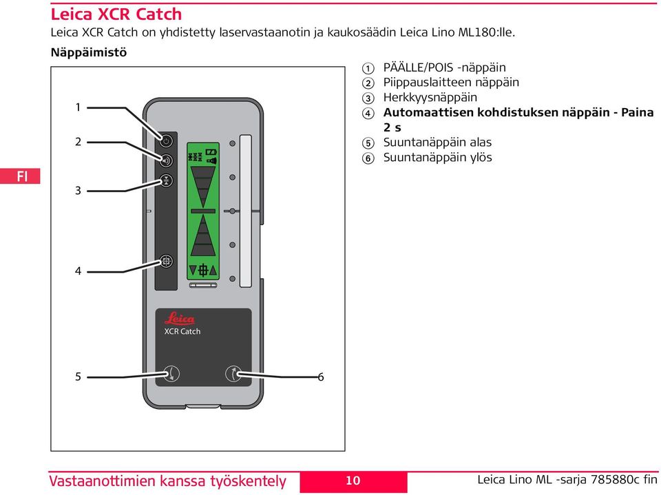 Näppäimistö 1 3 4 XCR Catch 5 6 Vastaanottimien kanssa työskentely 10 1
