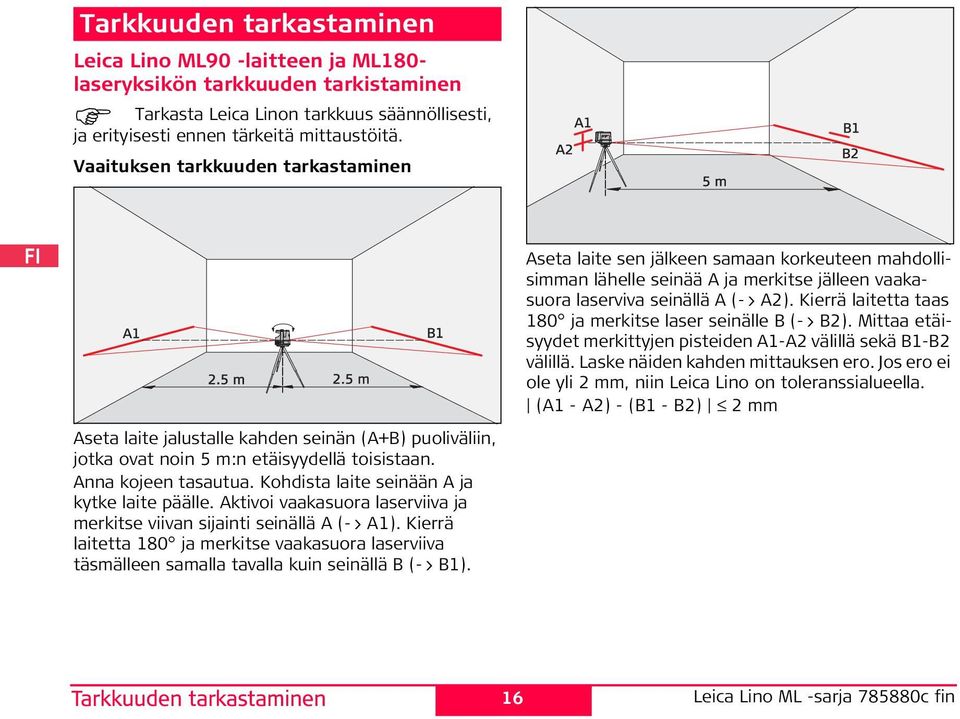 Kohdista laite seinään A ja kytke laite päälle. Aktivoi vaakasuora laserviiva ja merkitse viivan sijainti seinällä A (-> A1).
