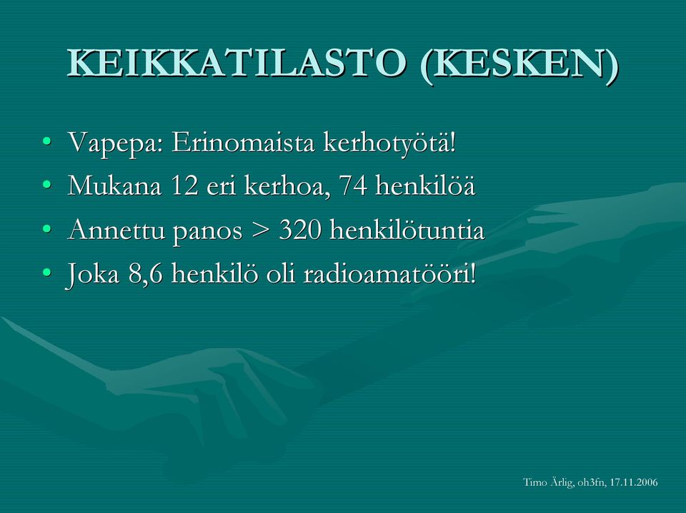 Mukana 12 eri kerhoa, 74 henkilöä