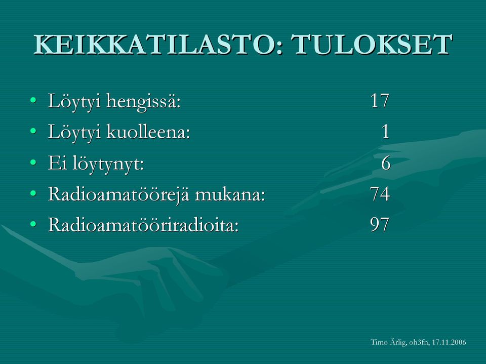 Ei löytynyt: l 6 Radioamatöö