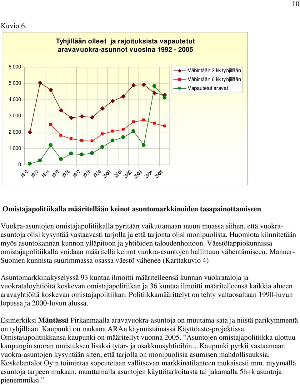 Omistajapolitiikalla määritellään keinot asuntomarkkinoiden tasapainottamiseen Vuokra-asuntojen omistajapolitiikalla pyritään vaikuttamaan muun muassa siihen, että vuokraasuntoja olisi kysyntää