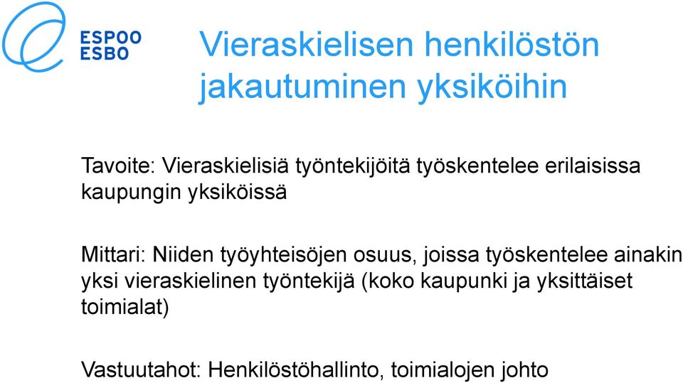 työyhteisöjen osuus, joissa työskentelee ainakin yksi vieraskielinen työntekijä