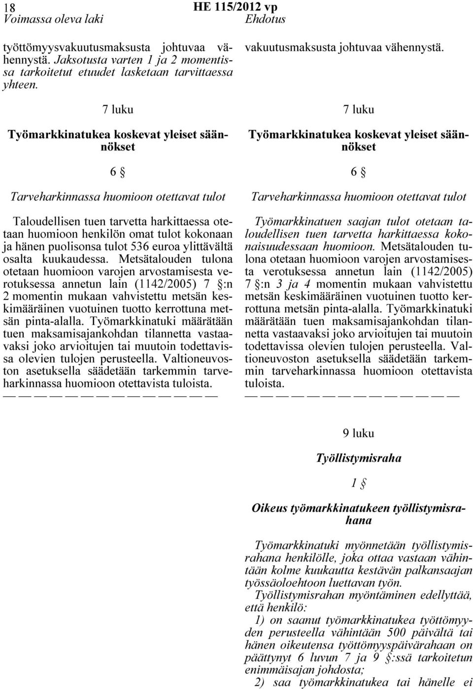 puolisonsa tulot 536 euroa ylittävältä osalta kuukaudessa.