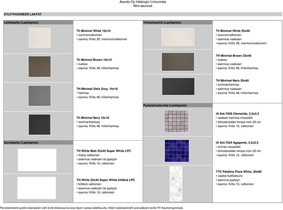 Grey, 10x10 harmaa sauma: Kiilto 48, hiilenharmaa TH Minimal Nero 25x40 tummanharmaa asennus vaakaan sauma: Kiilto 48, hiilenharmaa Pystytehosteraita (Laattapiste) Th Minimal Nero 10x10 tummanharmaa