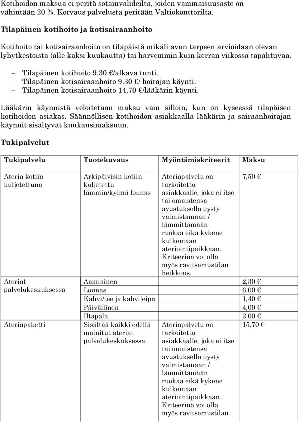 tapahtuvaa. Tilapäinen kotihoito 9,30 /alkava tunti. Tilapäinen kotisairaanhoito 9,30 / hoitajan käynti. Tilapäinen kotisairaanhoito 14,70 /lääkärin käynti.