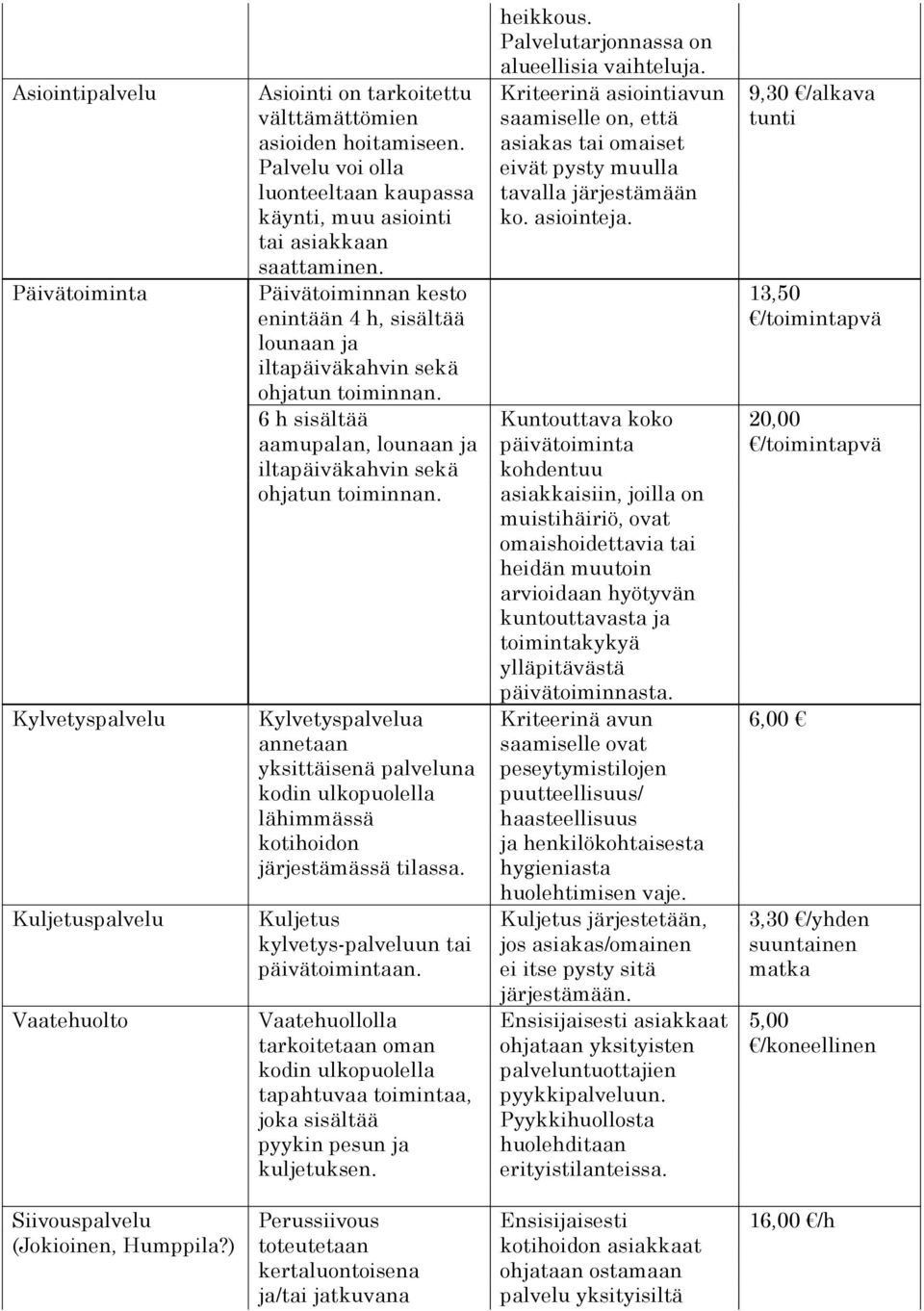 6 h sisältää aamupalan, lounaan ja iltapäiväkahvin sekä ohjatun toiminnan. Kylvetyspalvelua annetaan yksittäisenä palveluna kodin ulkopuolella lähimmässä kotihoidon järjestämässä tilassa.