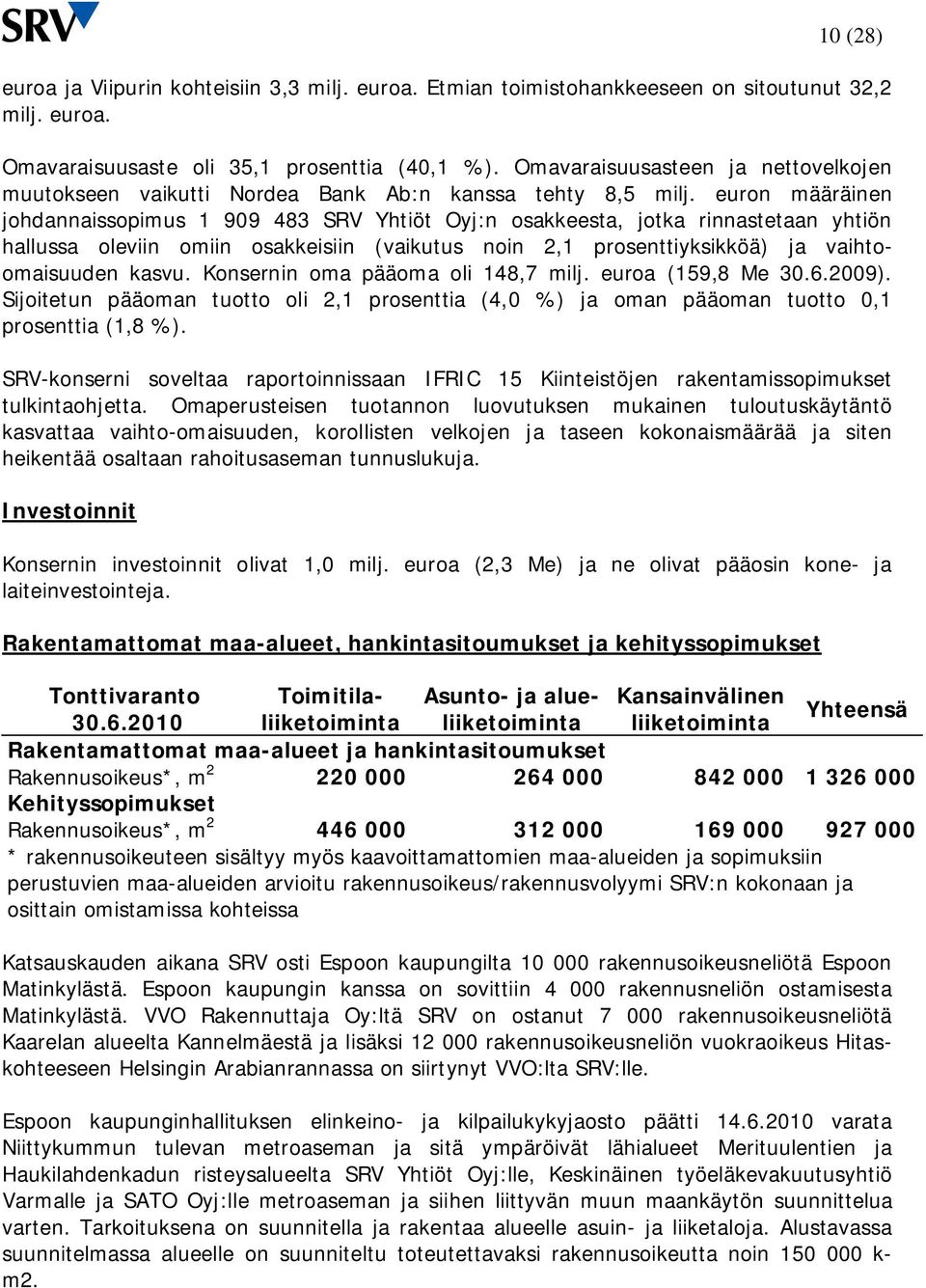 euron määräinen johdannaissopimus 1 909 483 SRV Yhtiöt Oyj:n osakkeesta, jotka rinnastetaan yhtiön hallussa oleviin omiin osakkeisiin (vaikutus noin 2,1 prosenttiyksikköä) ja vaihtoomaisuuden kasvu.